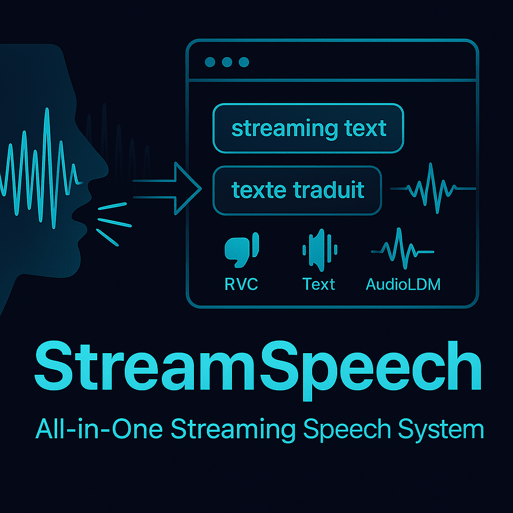 StreamSpeech: All‑in‑One Streaming Speech Recognition, Translation & Synthesis
